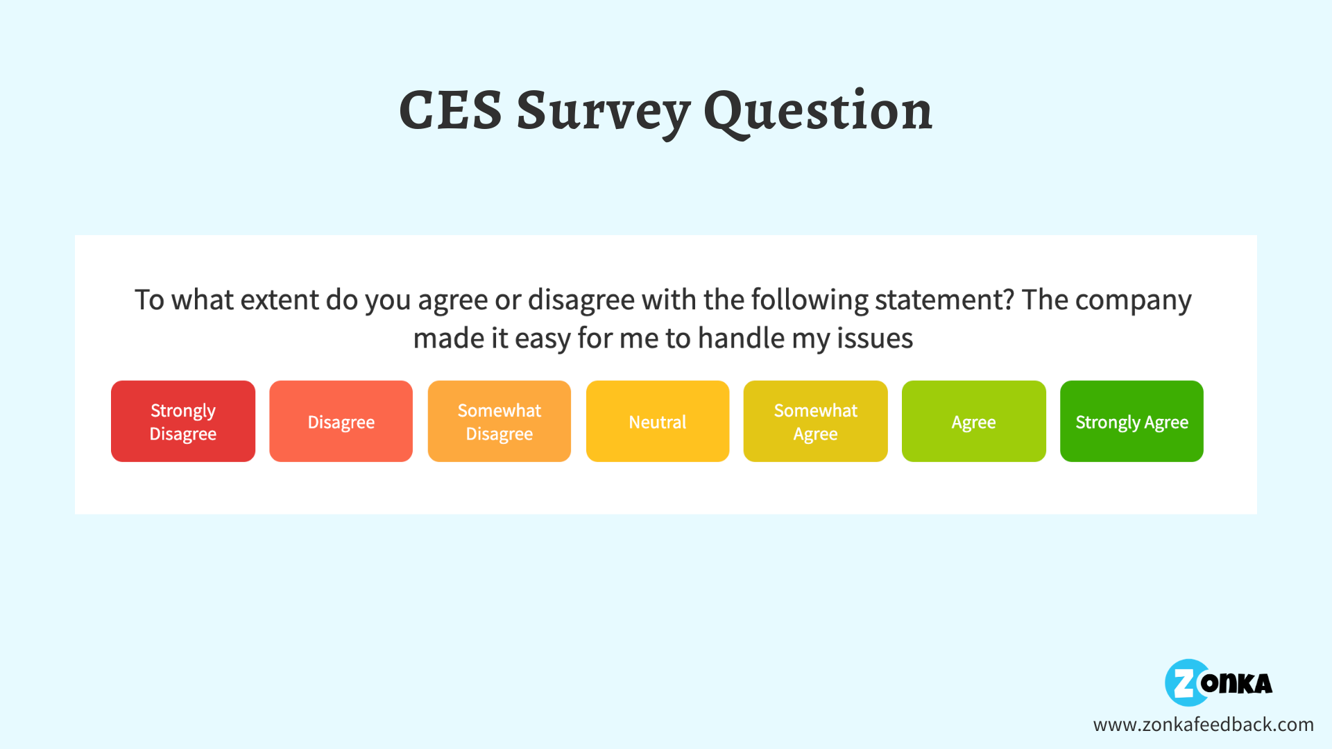 CES Question-2