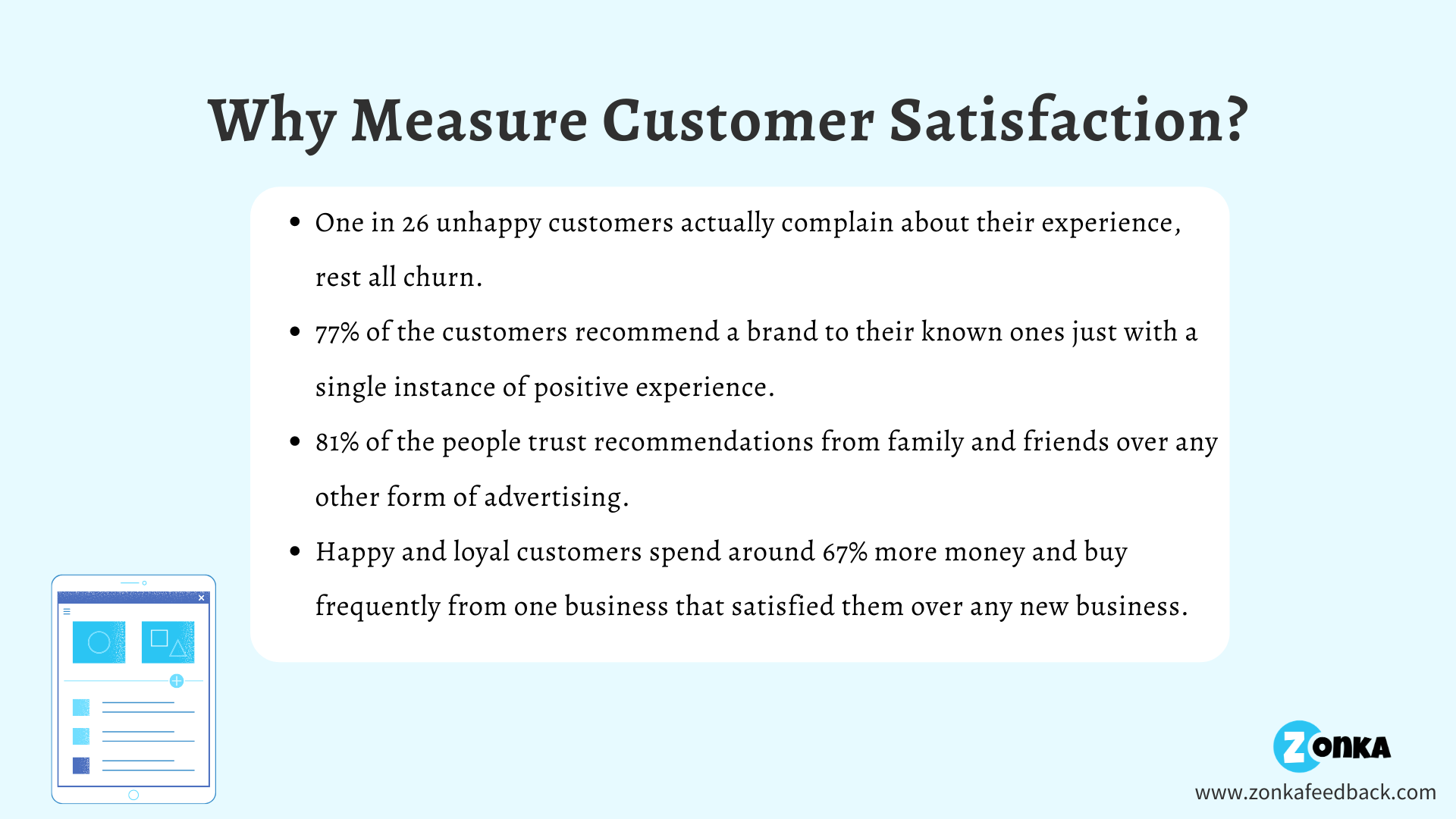 Customer Satisfaction Statistics