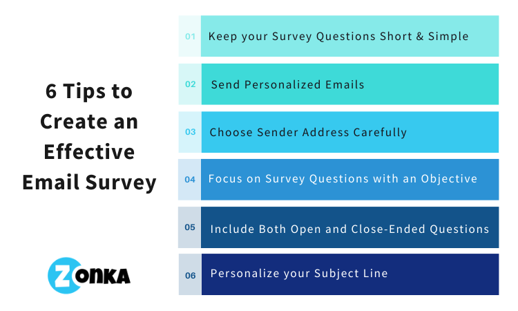 tips-on-how-to-create-an-effective-survey